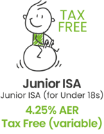 Junior ISA Text Pos-4