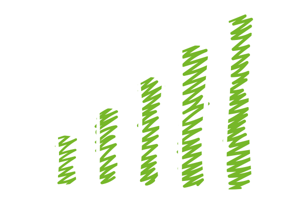 Mortgages for High Income