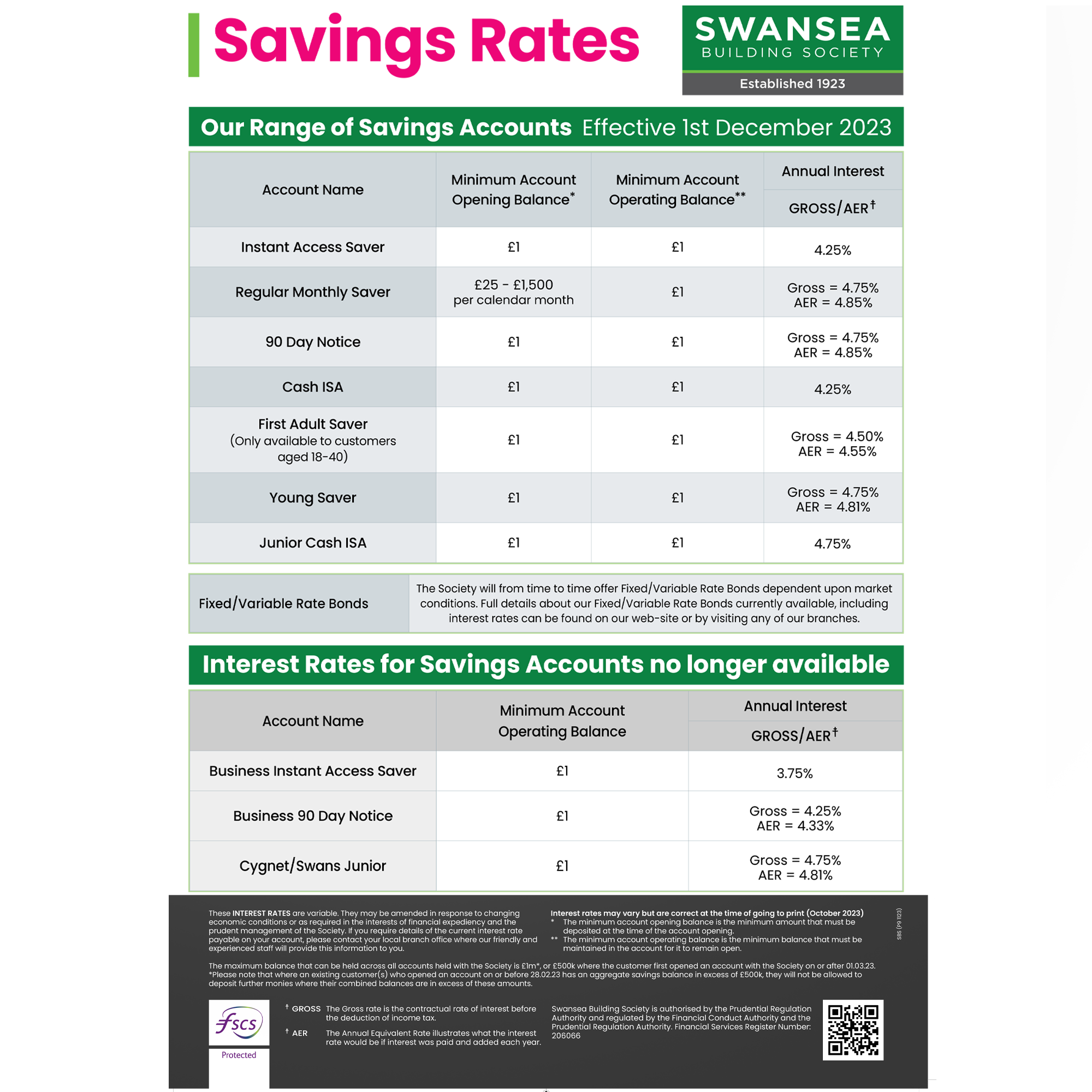 Start your savings resolution with the benefit of our new interest rates